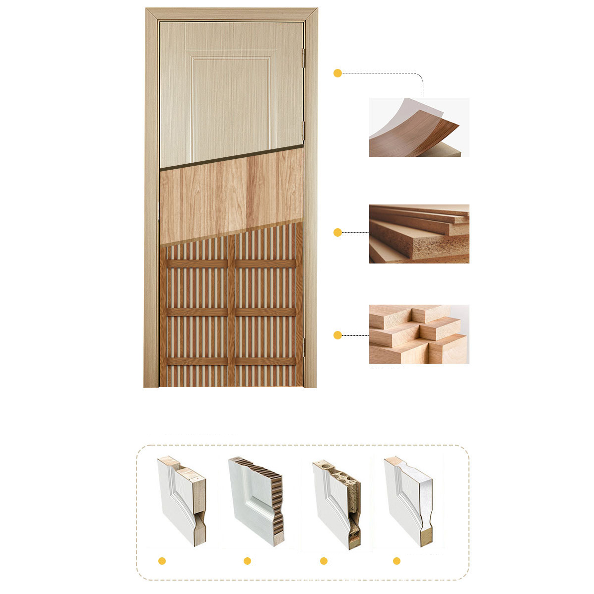 2026 새로운 맞춤형 인테리어 목재 도어 멜라민 솔리 - Interior Design Of House 리뷰 및 가격